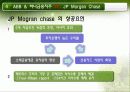 매트릭스조직,ABB,하나금융지주,마케팅,브랜드,브랜드마케팅,기업,서비스마케팅,글로벌,경영,시장,사례 45페이지