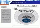 한국의료관광협회,의료복지,의료산업,의료사업 6페이지