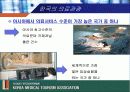 한국의료관광협회,의료복지,의료산업,의료사업 11페이지