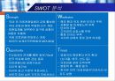 한국의료관광협회,의료복지,의료산업,의료사업 26페이지