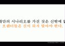 브랜드런칭,브랜드경영,마케팅,브랜드,브랜드마케팅,기업,서비스마케팅,글로벌,경영,시장,사례 46페이지