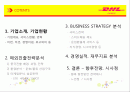 글로벌운송기업,DHL,글로벌전략,서비스전략,마케팅,브랜드,브랜드마케팅,기업,서비스마케팅,글로벌,경영,시장,사례,swot,stp,4p 2페이지
