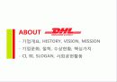 글로벌운송기업,DHL,글로벌전략,서비스전략,마케팅,브랜드,브랜드마케팅,기업,서비스마케팅,글로벌,경영,시장,사례,swot,stp,4p 3페이지
