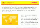 글로벌운송기업,DHL,글로벌전략,서비스전략,마케팅,브랜드,브랜드마케팅,기업,서비스마케팅,글로벌,경영,시장,사례,swot,stp,4p 6페이지