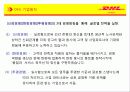 글로벌운송기업,DHL,글로벌전략,서비스전략,마케팅,브랜드,브랜드마케팅,기업,서비스마케팅,글로벌,경영,시장,사례,swot,stp,4p 18페이지