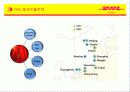 글로벌운송기업,DHL,글로벌전략,서비스전략,마케팅,브랜드,브랜드마케팅,기업,서비스마케팅,글로벌,경영,시장,사례,swot,stp,4p 23페이지