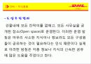 글로벌운송기업,DHL,글로벌전략,서비스전략,마케팅,브랜드,브랜드마케팅,기업,서비스마케팅,글로벌,경영,시장,사례,swot,stp,4p 39페이지