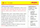 글로벌운송기업,DHL,글로벌전략,서비스전략,마케팅,브랜드,브랜드마케팅,기업,서비스마케팅,글로벌,경영,시장,사례,swot,stp,4p 41페이지