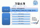 어모레퍼시픽경영전략,마케팅,브랜드,브랜드마케팅,기업,서비스마케팅,글로벌,경영,시장,사례,swot,stp,4p 4페이지