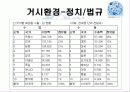 어모레퍼시픽경영전략,마케팅,브랜드,브랜드마케팅,기업,서비스마케팅,글로벌,경영,시장,사례,swot,stp,4p 6페이지