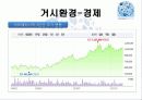 어모레퍼시픽경영전략,마케팅,브랜드,브랜드마케팅,기업,서비스마케팅,글로벌,경영,시장,사례,swot,stp,4p 7페이지