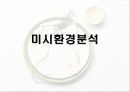 어모레퍼시픽경영전략,마케팅,브랜드,브랜드마케팅,기업,서비스마케팅,글로벌,경영,시장,사례,swot,stp,4p 10페이지