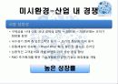 어모레퍼시픽경영전략,마케팅,브랜드,브랜드마케팅,기업,서비스마케팅,글로벌,경영,시장,사례,swot,stp,4p 13페이지