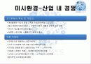 어모레퍼시픽경영전략,마케팅,브랜드,브랜드마케팅,기업,서비스마케팅,글로벌,경영,시장,사례,swot,stp,4p 14페이지