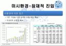 어모레퍼시픽경영전략,마케팅,브랜드,브랜드마케팅,기업,서비스마케팅,글로벌,경영,시장,사례,swot,stp,4p 16페이지