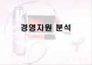 어모레퍼시픽경영전략,마케팅,브랜드,브랜드마케팅,기업,서비스마케팅,글로벌,경영,시장,사례,swot,stp,4p 20페이지