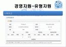 어모레퍼시픽경영전략,마케팅,브랜드,브랜드마케팅,기업,서비스마케팅,글로벌,경영,시장,사례,swot,stp,4p 24페이지