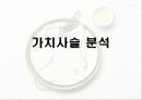 어모레퍼시픽경영전략,마케팅,브랜드,브랜드마케팅,기업,서비스마케팅,글로벌,경영,시장,사례,swot,stp,4p 29페이지