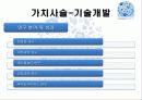 어모레퍼시픽경영전략,마케팅,브랜드,브랜드마케팅,기업,서비스마케팅,글로벌,경영,시장,사례,swot,stp,4p 33페이지
