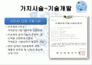 어모레퍼시픽경영전략,마케팅,브랜드,브랜드마케팅,기업,서비스마케팅,글로벌,경영,시장,사례,swot,stp,4p 35페이지