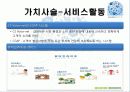 어모레퍼시픽경영전략,마케팅,브랜드,브랜드마케팅,기업,서비스마케팅,글로벌,경영,시장,사례,swot,stp,4p 45페이지