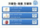 어모레퍼시픽경영전략,마케팅,브랜드,브랜드마케팅,기업,서비스마케팅,글로벌,경영,시장,사례,swot,stp,4p 50페이지