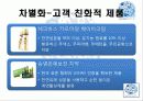 어모레퍼시픽경영전략,마케팅,브랜드,브랜드마케팅,기업,서비스마케팅,글로벌,경영,시장,사례,swot,stp,4p 51페이지