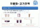 어모레퍼시픽경영전략,마케팅,브랜드,브랜드마케팅,기업,서비스마케팅,글로벌,경영,시장,사례,swot,stp,4p 55페이지