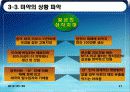 질병,범죄,에이즈,마약,전쟁,인간,피해사례 42페이지
