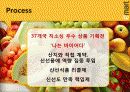 이마트,마케팅,브랜드,브랜드마케팅,기업,서비스마케팅,글로벌,경영,시장,사례,swot,stp,4p 15페이지