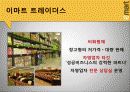 이마트,마케팅,브랜드,브랜드마케팅,기업,서비스마케팅,글로벌,경영,시장,사례,swot,stp,4p 27페이지