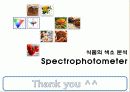 식품의색소,컬러,색,색소,마케팅,브랜드,브랜드마케팅,기업,서비스마케팅,글로벌,경영,시장,사례 36페이지