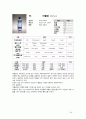 음료학개론,워터테스팅,지하수,암반수,미네랄워터,탄산수,물,식수 64페이지