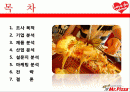 미스터피자마케팅,미스터피자브랜드,브랜드마케팅,서비스마케팅,피자산업,피자시장,여성마케팅 2페이지