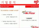 미스터피자마케팅,미스터피자브랜드,브랜드마케팅,서비스마케팅,피자산업,피자시장,여성마케팅 6페이지