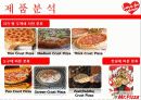 미스터피자마케팅,미스터피자브랜드,브랜드마케팅,서비스마케팅,피자산업,피자시장,여성마케팅 9페이지