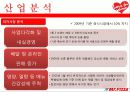 미스터피자마케팅,미스터피자브랜드,브랜드마케팅,서비스마케팅,피자산업,피자시장,여성마케팅 11페이지