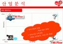미스터피자마케팅,미스터피자브랜드,브랜드마케팅,서비스마케팅,피자산업,피자시장,여성마케팅 15페이지