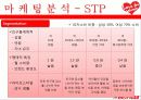미스터피자마케팅,미스터피자브랜드,브랜드마케팅,서비스마케팅,피자산업,피자시장,여성마케팅 18페이지