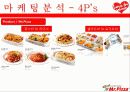 미스터피자마케팅,미스터피자브랜드,브랜드마케팅,서비스마케팅,피자산업,피자시장,여성마케팅 22페이지