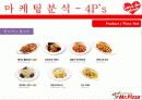 미스터피자마케팅,미스터피자브랜드,브랜드마케팅,서비스마케팅,피자산업,피자시장,여성마케팅 24페이지