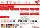 미스터피자마케팅,미스터피자브랜드,브랜드마케팅,서비스마케팅,피자산업,피자시장,여성마케팅 26페이지