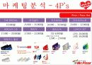 미스터피자마케팅,미스터피자브랜드,브랜드마케팅,서비스마케팅,피자산업,피자시장,여성마케팅 27페이지