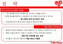 미스터피자마케팅,미스터피자브랜드,브랜드마케팅,서비스마케팅,피자산업,피자시장,여성마케팅 37페이지