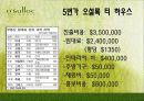 오설록마케팅사례,해외시장,마케팅,브랜드,브랜드마케팅,기업,서비스마케팅,글로벌,경영,시장,사례,swot,stp,4p 26페이지