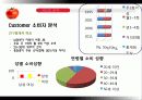 캐주얼 다이닝 레스토랑  18페이지