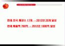 캐주얼 다이닝 레스토랑  24페이지