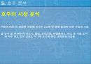 호주 서비스 마케팅 - World Delivery Service Marketing 11페이지