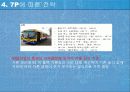 호주 서비스 마케팅 - World Delivery Service Marketing 21페이지