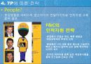 호주 서비스 마케팅 - World Delivery Service Marketing 33페이지